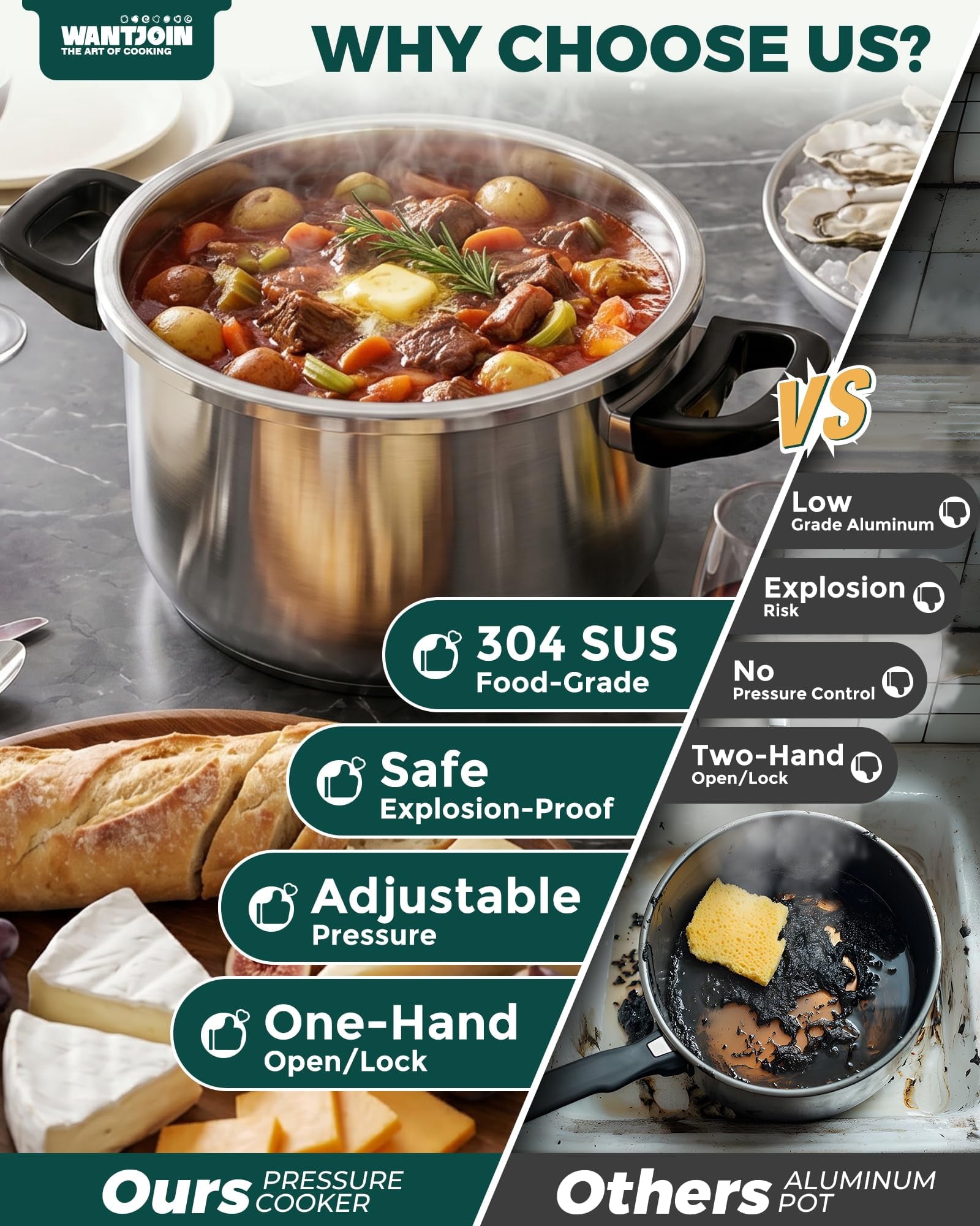 WantJoin 6Qt Pressure Cooker - 3-In-1 Stainless Steel Pressure Canner Compatible with Gas & Induction Cooker,Protective Devices,Canner Rack Included