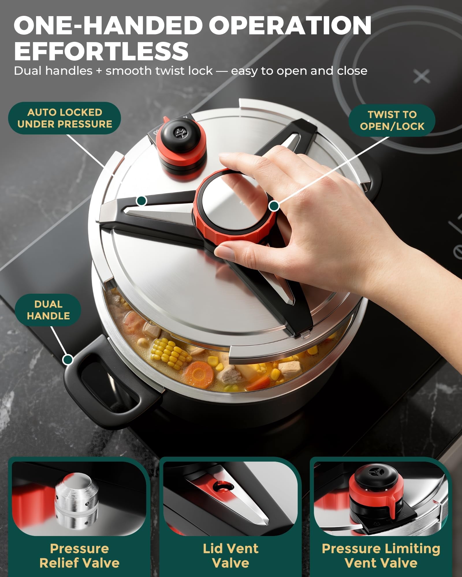 WantJoin 6Qt Pressure Cooker - 3-In-1 Stainless Steel Pressure Canner Compatible with Gas & Induction Cooker,Protective Devices,Canner Rack Included