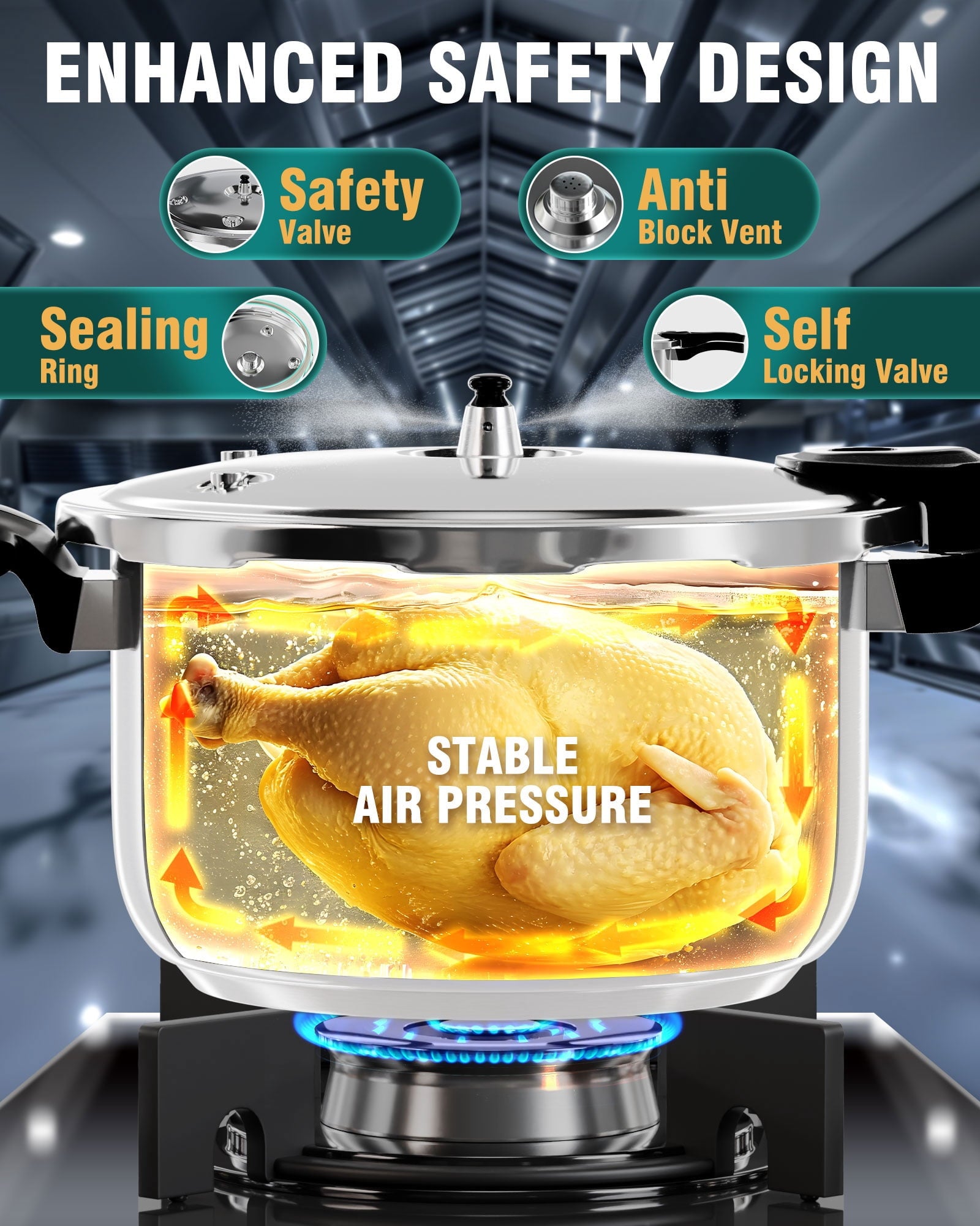 WantJoin 6.5QT Stainless Steel Pressure Cooker with Spring Valve Safeguard Devices, Induction & Gas Cooker Compatible