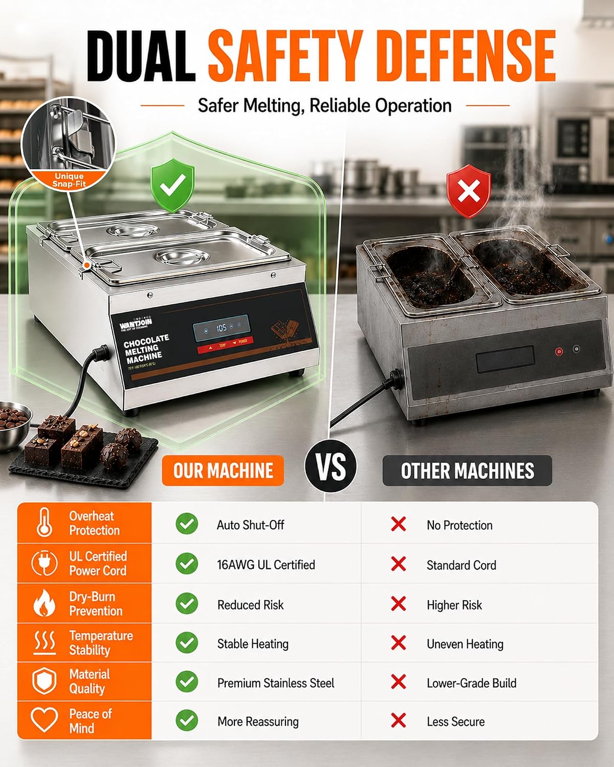 WantJoin Chocolate Tempering Melting Machine 2-Tank 1/3 Size 18Lbs Capacity