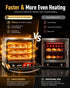 WantJoin Commercial Convection Oven - 1.5 Cu. Ft. Countertop Oven for Half Size Pan, 1800W, Front Tempered Glass Door, 3580RPM Fan, Stainless Steel for Restaurant Coffee Shops