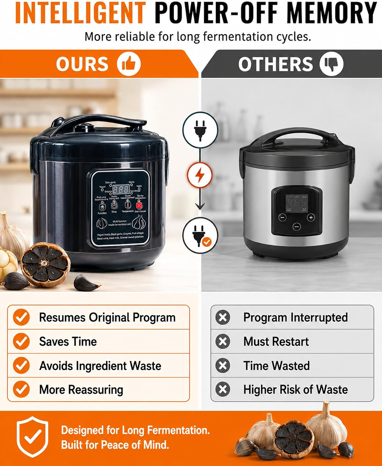 WantJoin Black Garlic Fermenter 5L - Full Automatic Intelligent Control Black Garlic Maker，360°EVEN DRY Heating，Makes Up to 4 LBS Black Garlic Fermenter Machine, For Multi Clove & Whole Clove Garlic
