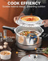 WantJoin 12QT Aluminum Pressure Cooker Canner with Release Valve & Multiple Protective Devices, Canner Rack Included, Compatible with Gas & Induction Cookers