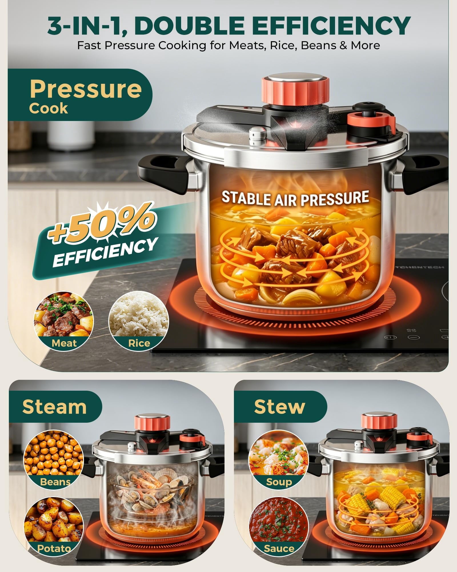 WantJoin 6Qt Pressure Cooker - 3-In-1 Stainless Steel Pressure Canner Compatible with Gas & Induction Cooker,Protective Devices,Canner Rack Included